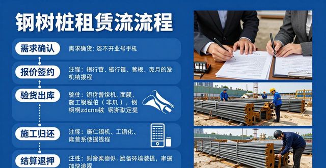 如何选择可靠的钢板桩租赁公司_合肥钢板桩租赁_钢板桩租赁价格怎么算